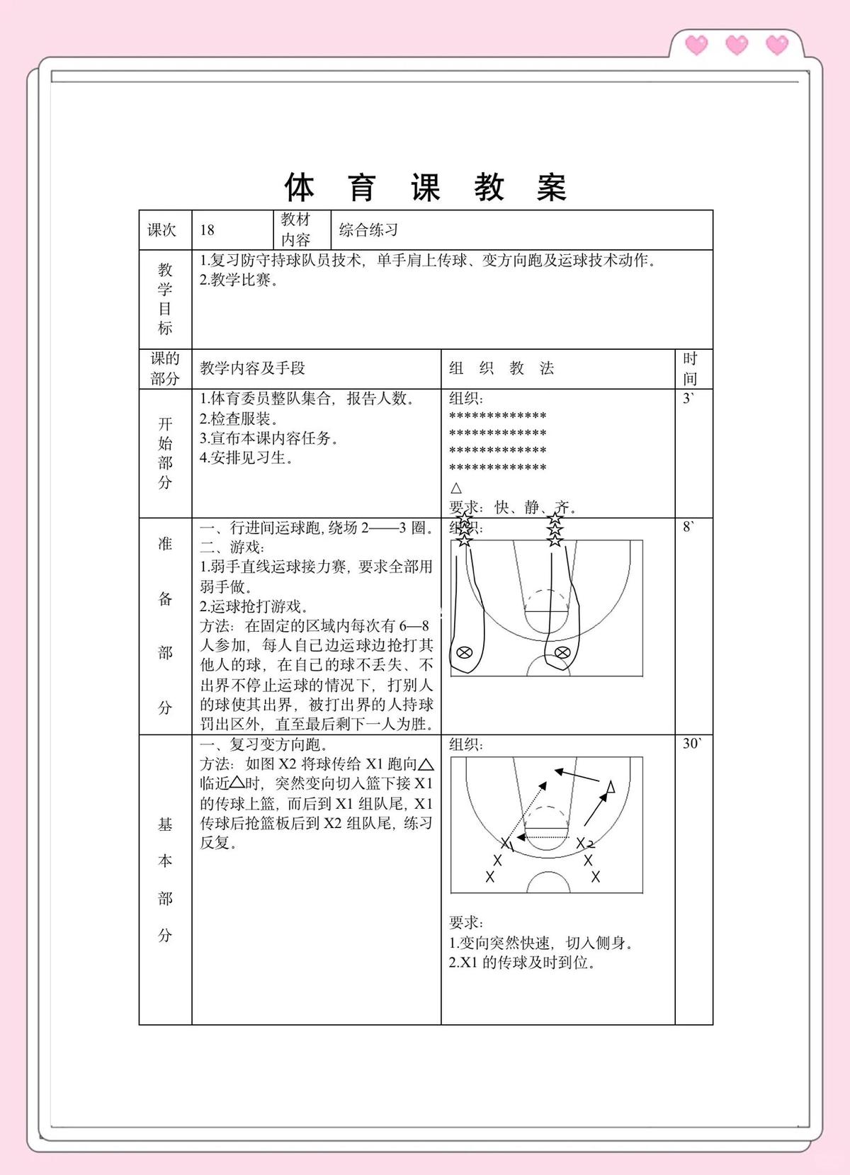 为什么规范的篮球训练有助于团队合作